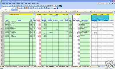 Used car dealers accounts - , &